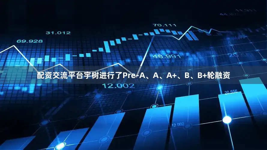 配资交流平台宇树进行了Pre-A、A、A+、B、B+轮融资