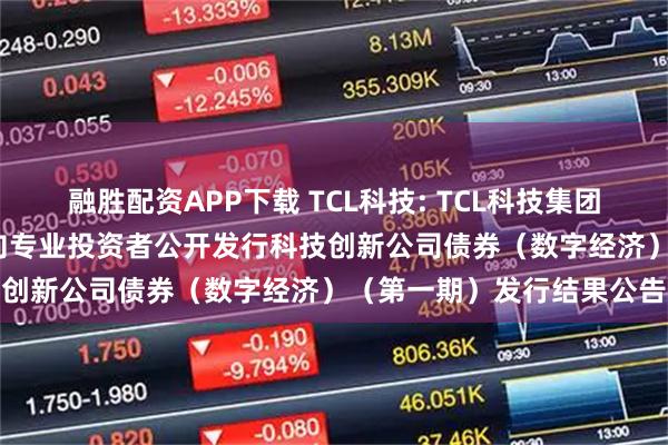 融胜配资APP下载 TCL科技: TCL科技集团股份有限公司2025年面向专业投资者公开发行科技创新公司债券（数字经济）（第一期）发行结果公告